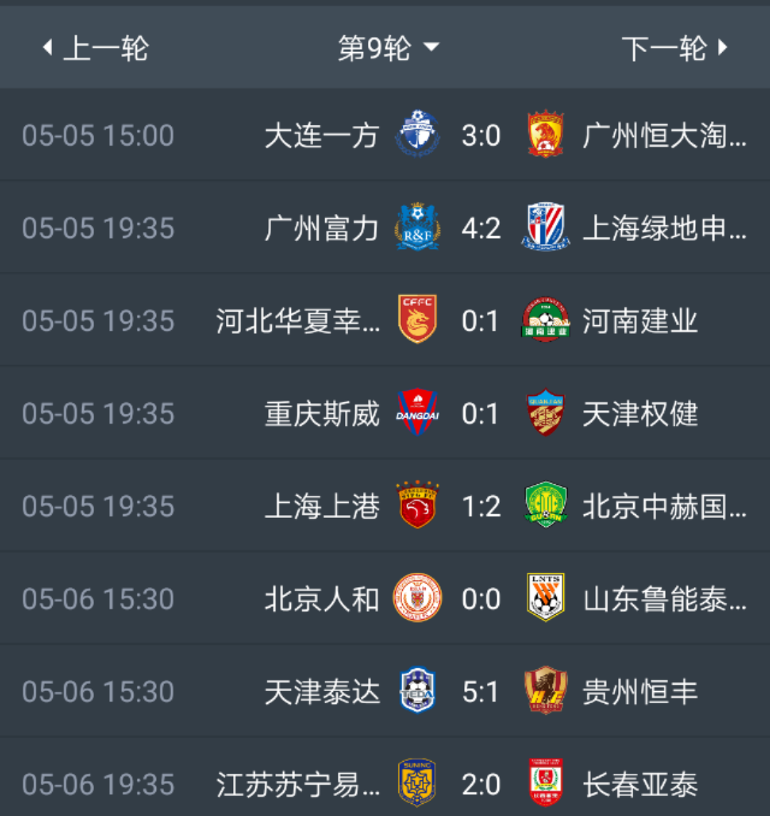 包含上港主场力克建业，继续领先中超积分榜的词条