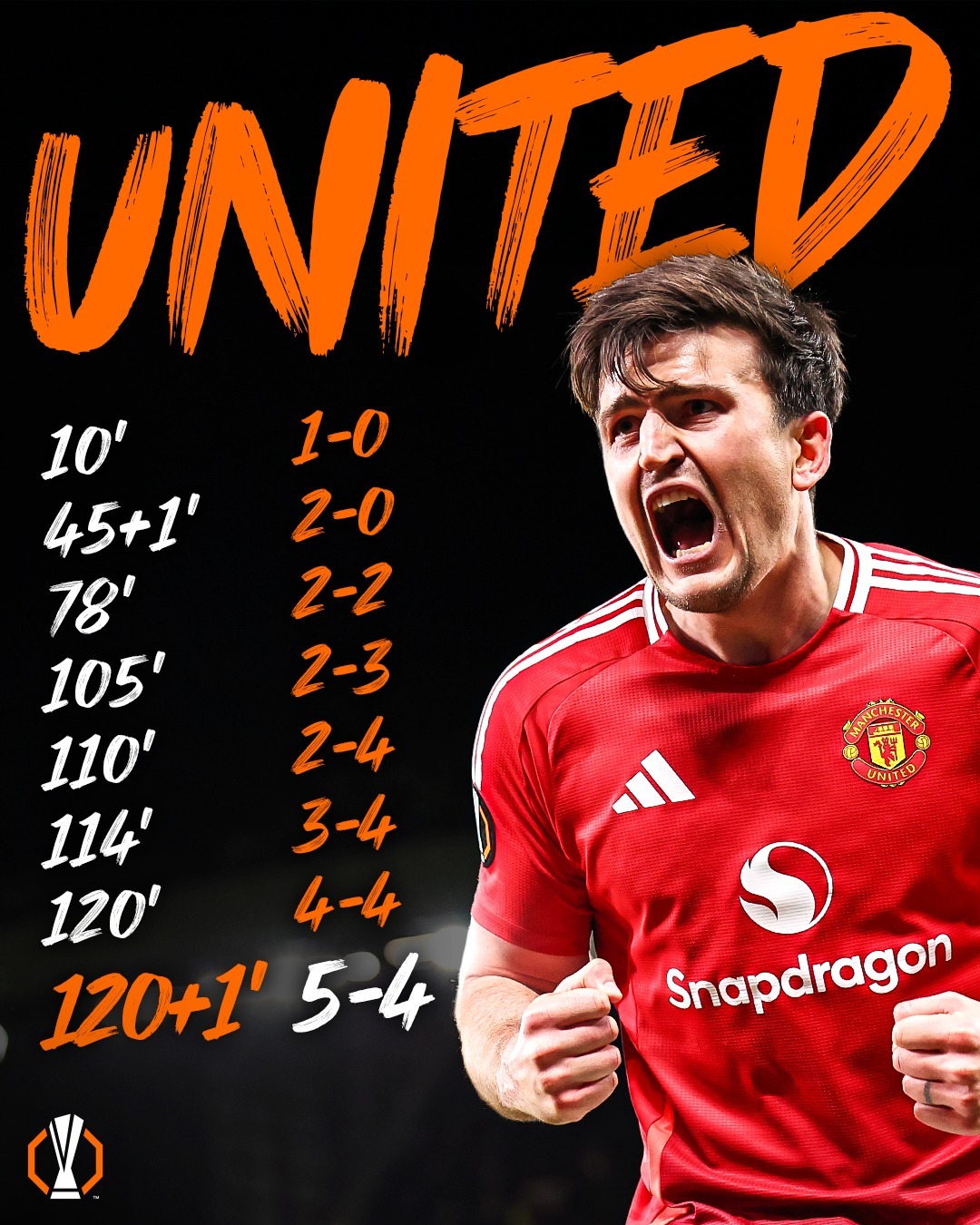 包含曼联士气稍显低迷,客场难以斩获的词条 包含曼联士气稍显低迷,客场难以斩获的词条