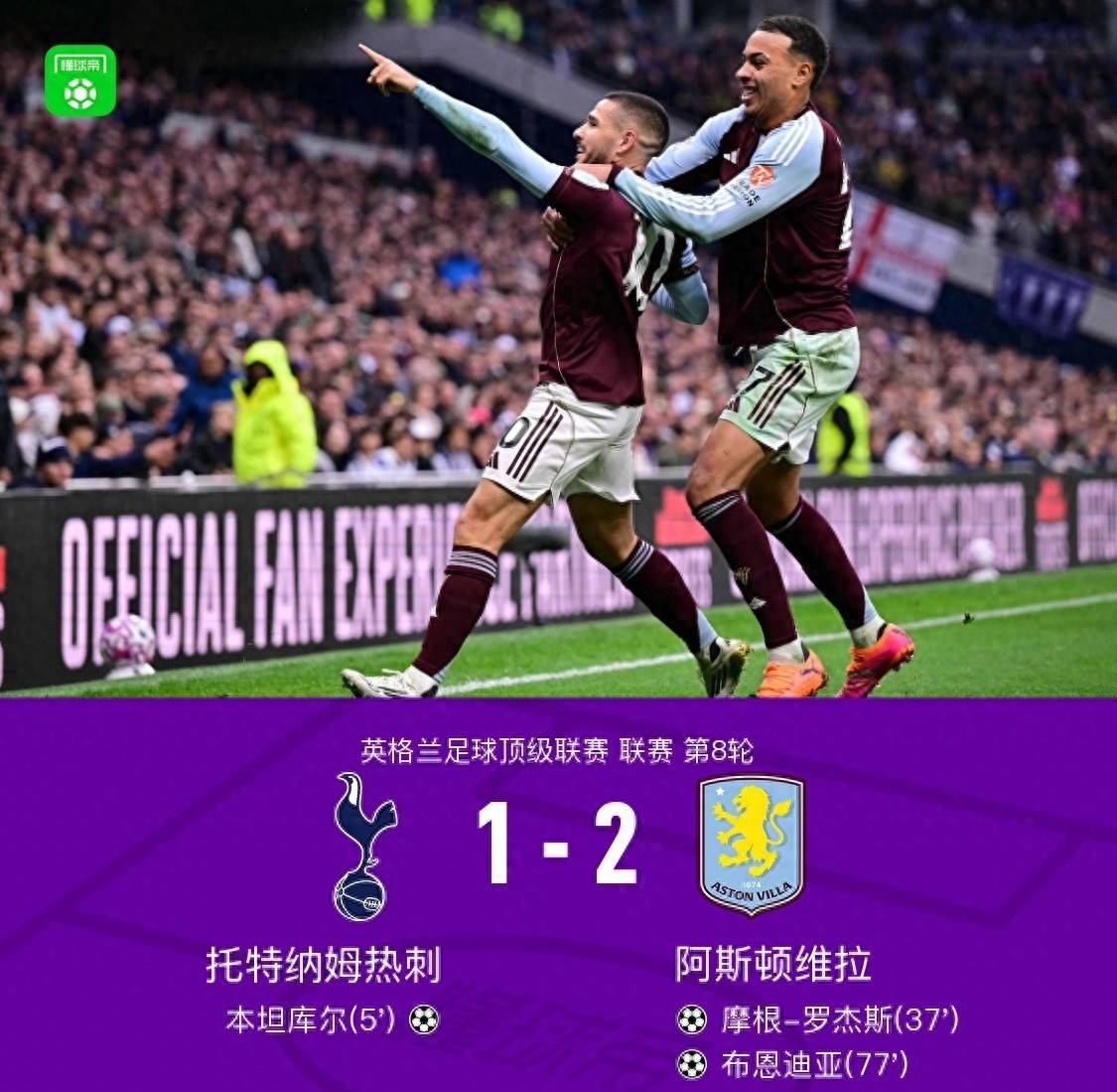 同乐城app下载-包含热刺主场胜利，前四交出完美答卷的词条